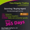 Product Sourcing Agent In China - Pillows, India BIS Approved Led Panel, Sun Hats Sourcin Agent