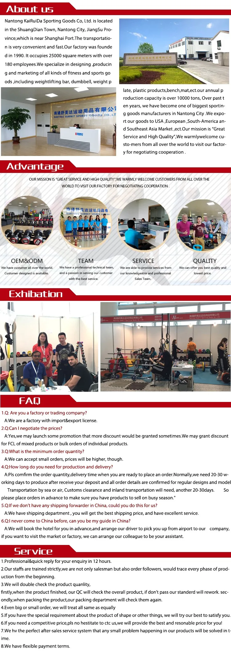 Training Crumb Hitemp Bumper Plates,Black Rubber Bumper Plates Buy