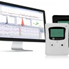 AECG-12A 12 Channel Holter ecg Monitor pocket size
