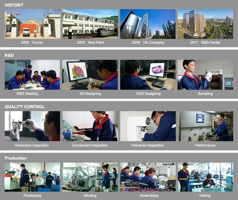 Company-Information