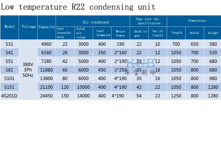 S41 BFS41 4HP semi hermetic compressor cold room refrigeration unit condensing unit cooling unit