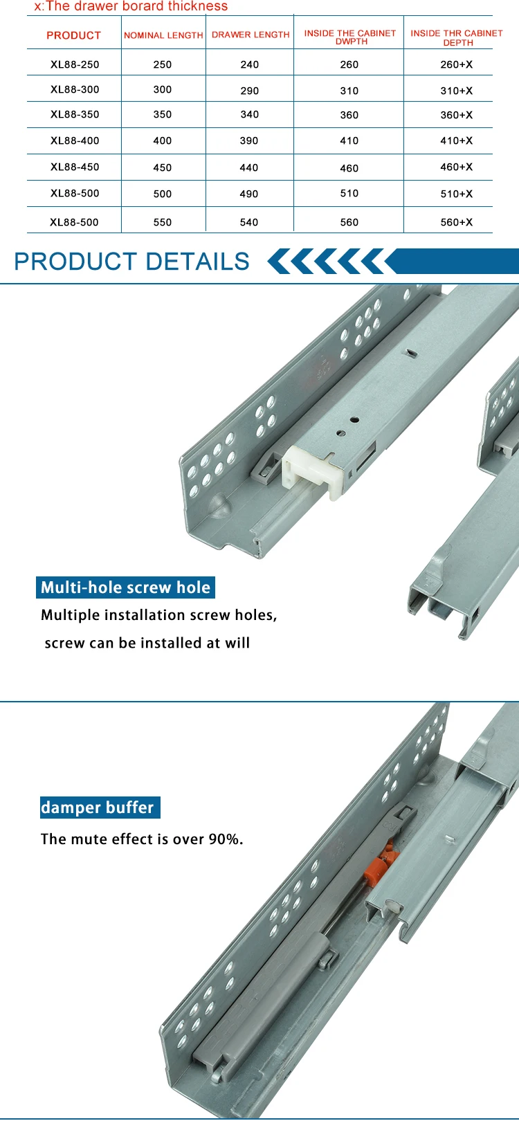 Dtc Full Extension Under Mount Drawer Slide Soft Close 10 Inch To 22