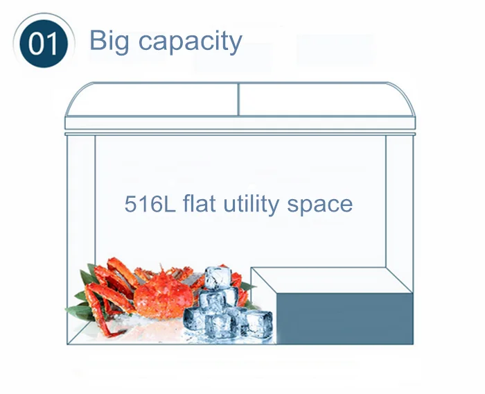 Big Capacity 1.6m Length Sliding Top Glass Door Chest Ice Cream Display Deep Freezer For Supermarket