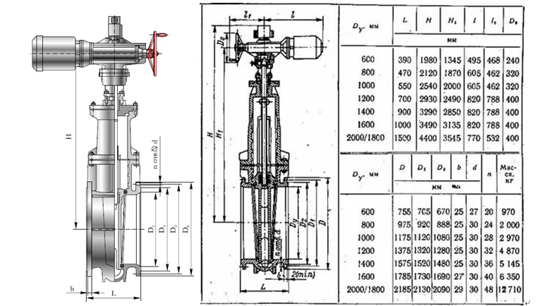 gate valve el.png