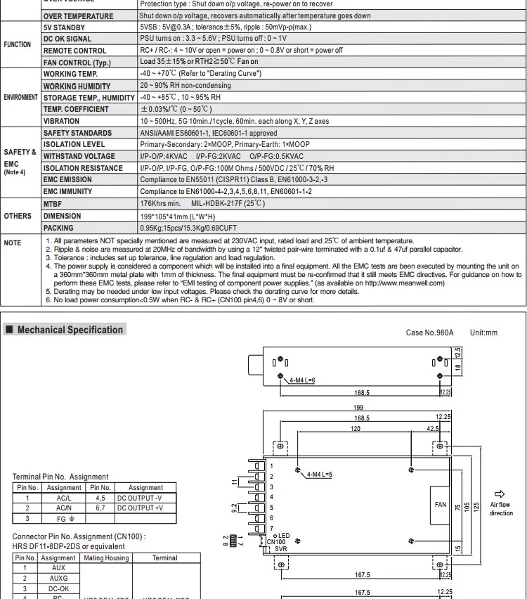 Mean Well Msp-300-5 300w 5v Medical Type 5v 60a Power Supply - Buy 5v ...