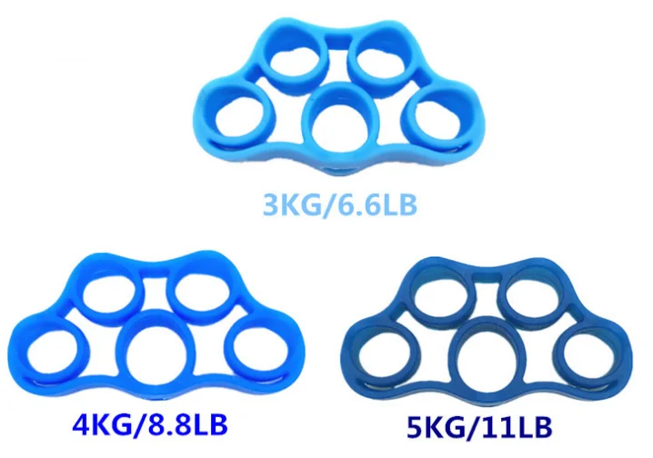 hand resistance band