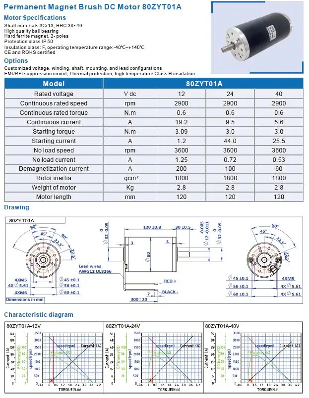 Dc Electric Motor 12v 24v With Power 200w 250w 300w 400w Upto 500w ...