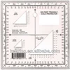 China Kearing brand military square ruler/ command Surveying and mapping rule /military triangle protractor#KMP-2