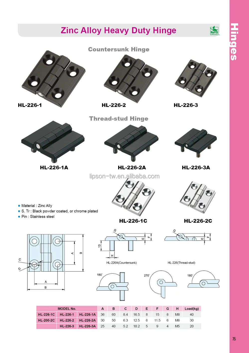 Hl2261 60*60 Zinc Alloy Black Powder Coat Surface Mount Screw On Butt