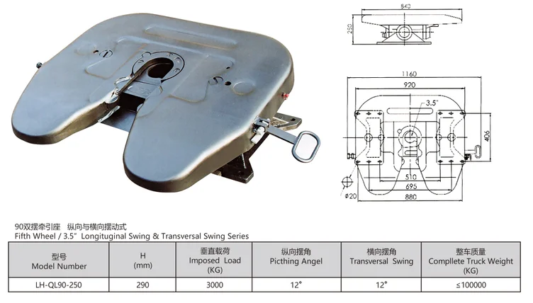Ремкомплект седла георг фишер 36. 540. Седельно сцепное устройство jost jsk50. Седло джост 37. Плита седла jost вольво.