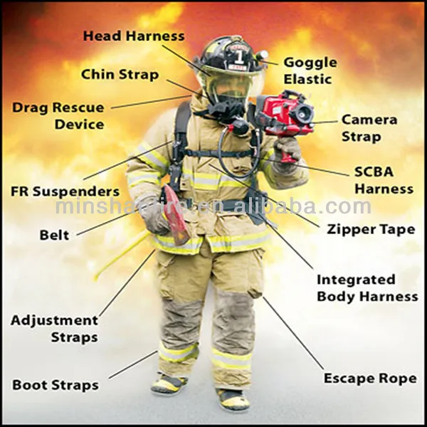 firefighter-tools_.jpg