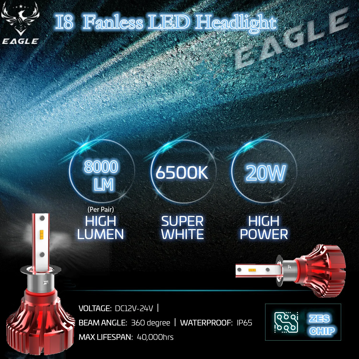 I8 Fanless Mini LED Headlight