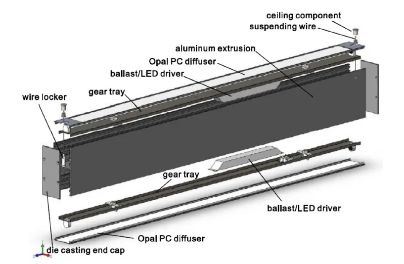 Complete structure