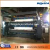 Good quality digital offset wide web printing press