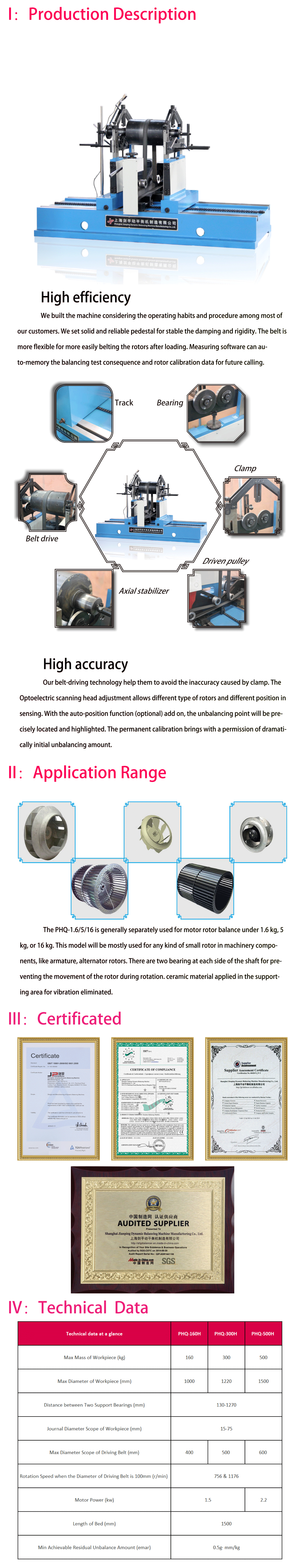 Stainless Steel Blower Balancer