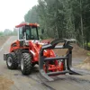 Sourcing Mini Loader Wheel Manufacturer From China