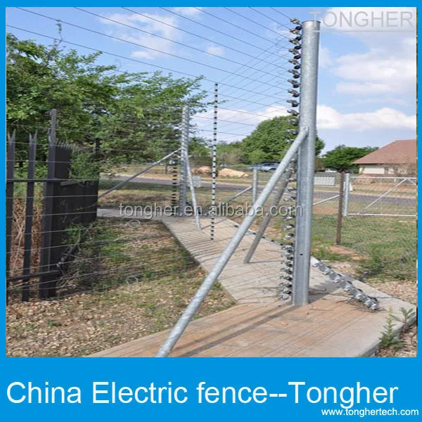 FULL HEIGHT ELECTRIC FENCE