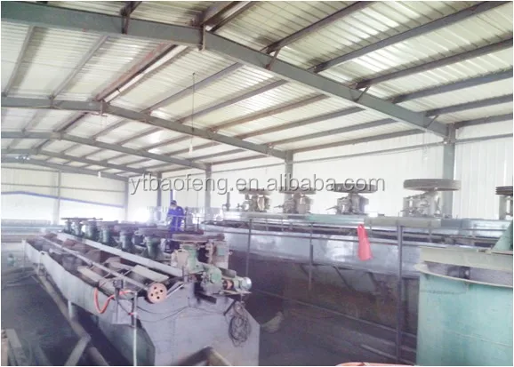 
Good quality graphite processing mahcines supplier inTanzaina 