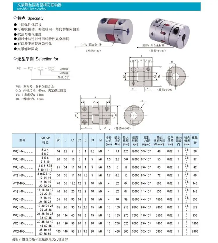 Flexible Spider Jaw Coupling Shaft Coupling Buy Shaft Coupling,Spider