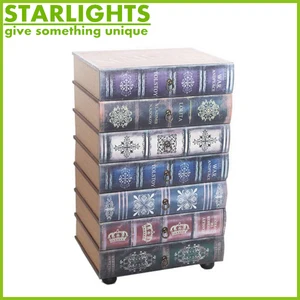 Fancy Wood Storage Chests Fancy Wood Storage Chests Suppliers And