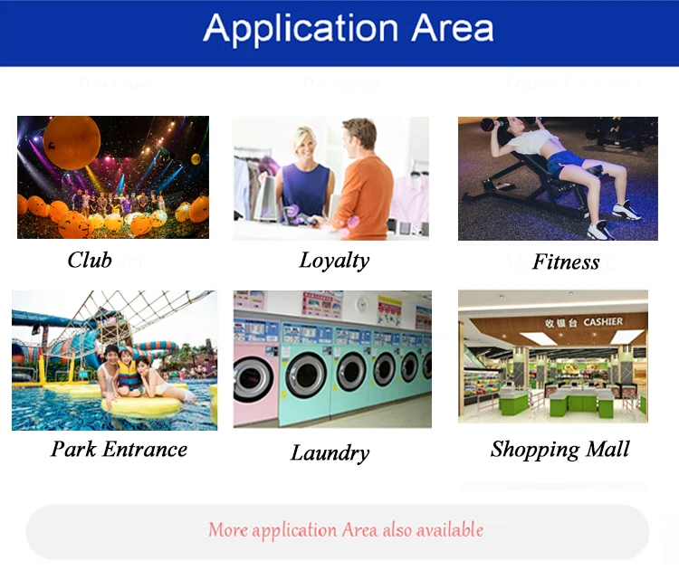 Application area