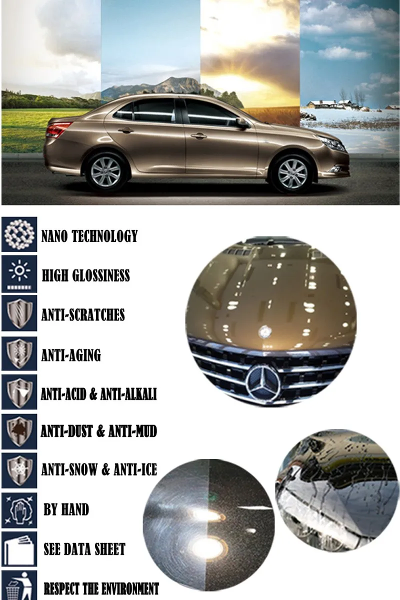 高品质diy高光汽车油漆涂层汽车车身涂层
