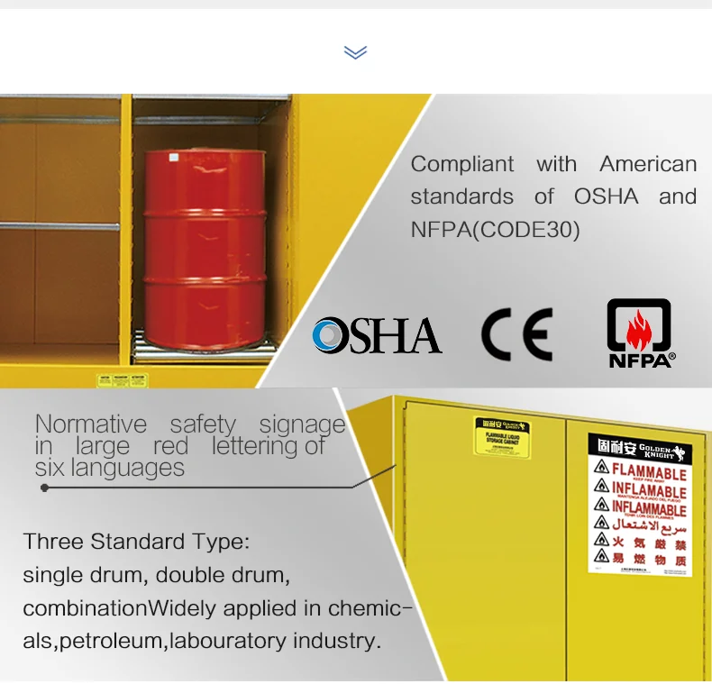 Double Door Stainless Steel Fireproof Vertical Oil Drum Storage