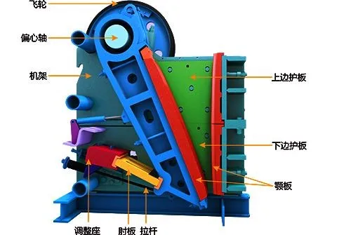hard rock quarry jaw crusher in africa popular