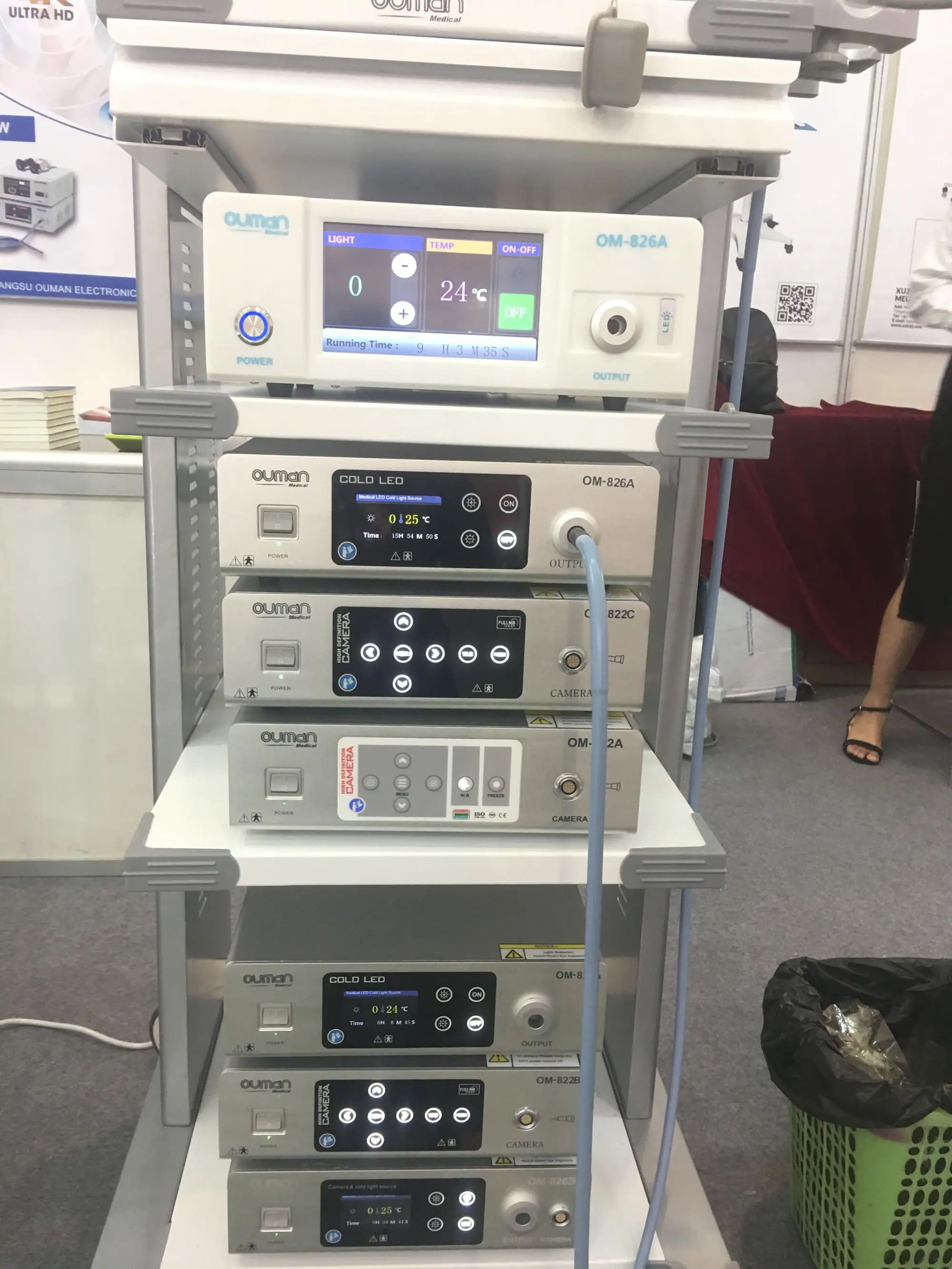 Endoscope Led Medical Light Source + Full Hd Ccd Endoscopic Camera For