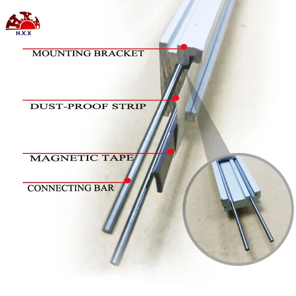 

hxx the high magnetic scale indicate position scale sigal wave TTL 5micron 2000mm