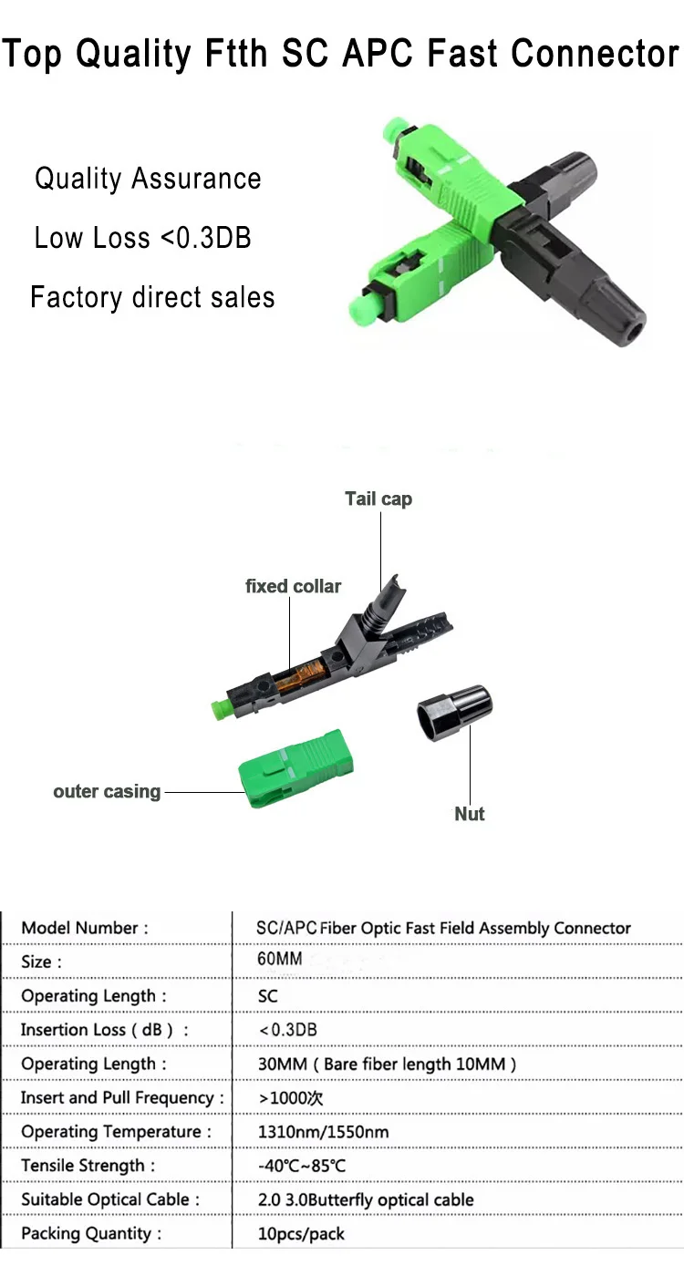 SC APC -2