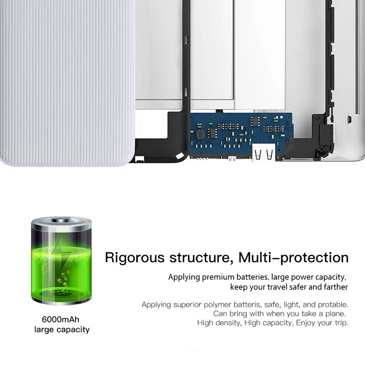 Yesido Fast charging universal portable best price 1 ports smart power bank portable battery charger - ANKUX.COM