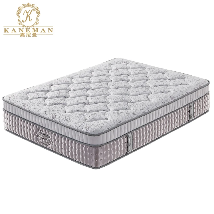 

mattress bonnell spring bedroom mattress royal sleep well pillow top dream night mattress rollable bonnell spring, As the sample/your choice/any