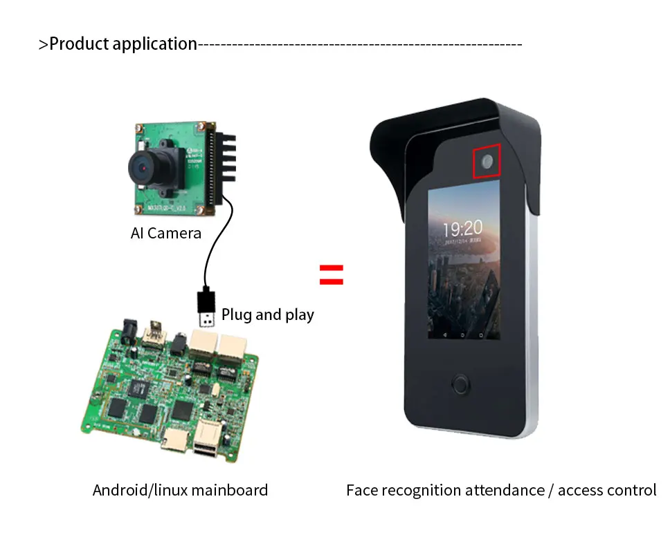 
2019 New face access control and id card recognition face recognition camera for face detection 