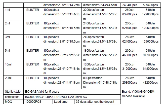 disposable syringe-7.png