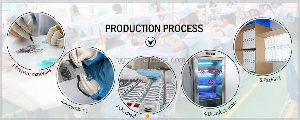 production process.jpg