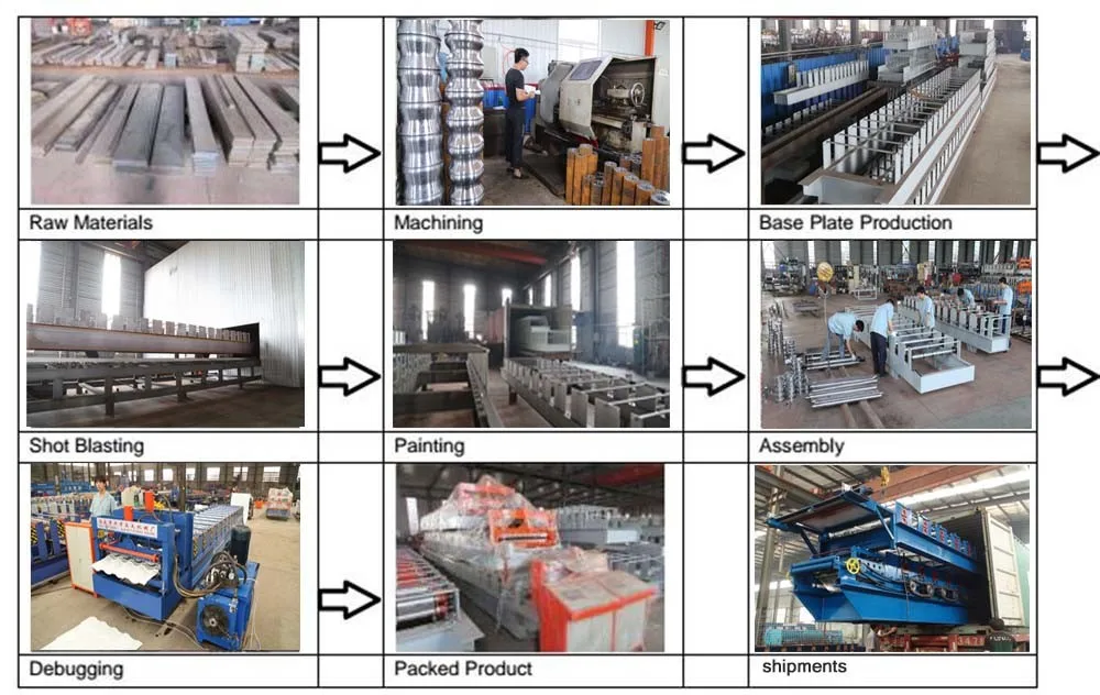KXD 2019 new production cable tray roll  forming machine