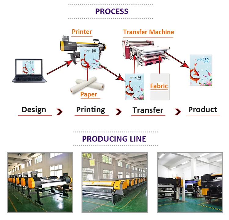v35 sublimation printer-04