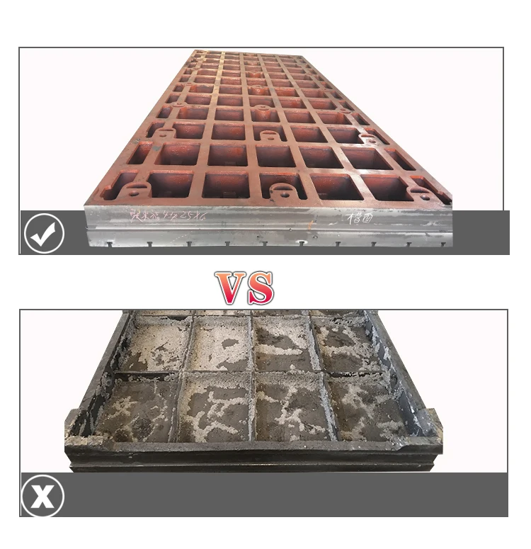 China's cheapest cast iron surface plates