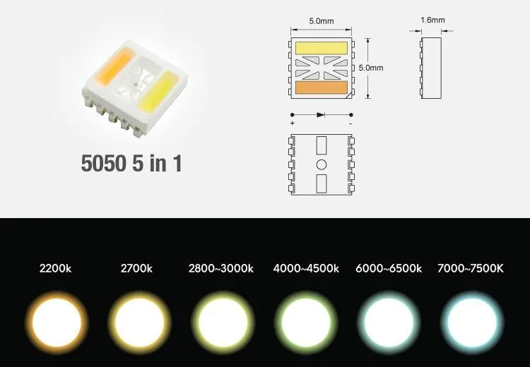 5730 Светодиод характеристики. SMD диоды 3528 и 2835. 2835 Светодиод характеристики. Светодиод 2835 параметры.