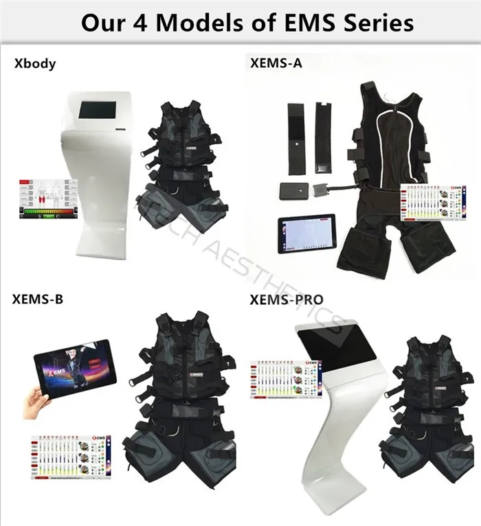 Ems models. Ems оборудование беспроводное. Ems костюм XBODY Эмоушен Skin. Схема подключения ems костюма x-body. Xems.