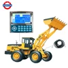 high accuracy Right weigh digital load scale loader bucket scale PSDC6000
