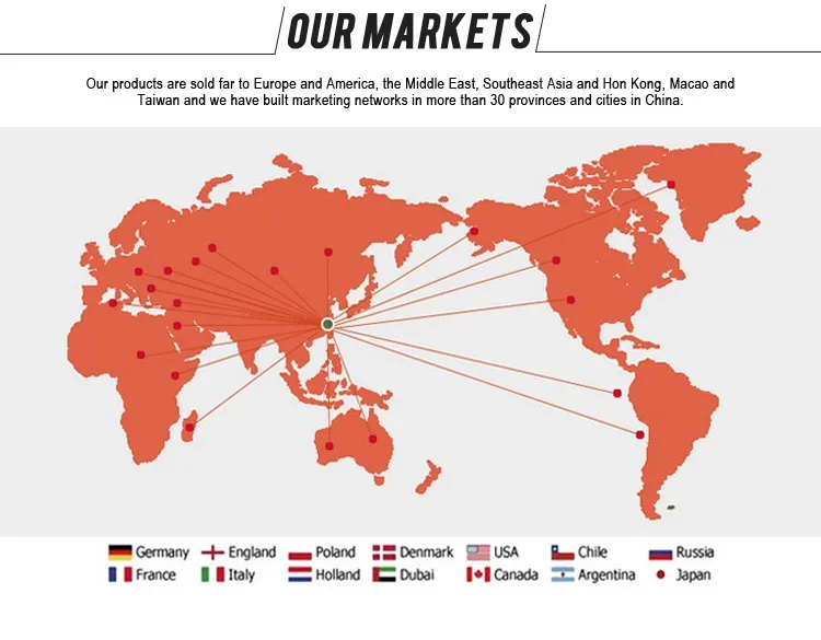Reverse Adapter Ring