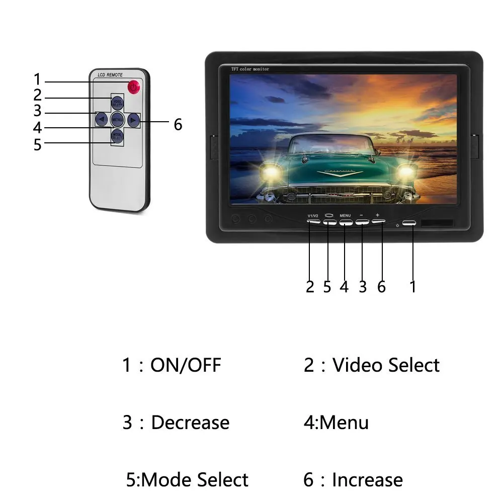 Podofo 12V 24V 7 