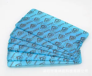 Flexible Nano Glass Screen Protector iPhone 6 to Xr Max