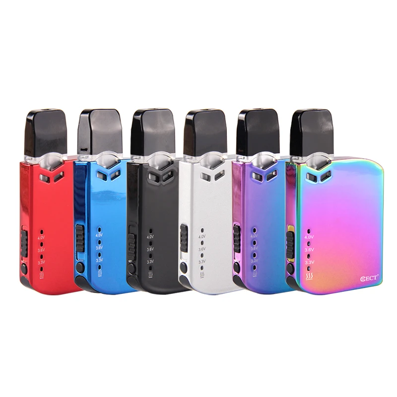 

innovative products 2020 420 mAh 1.4ohm/1.3ohm vaping devices 1.0ml pod cartridge ceramic vape vape kit