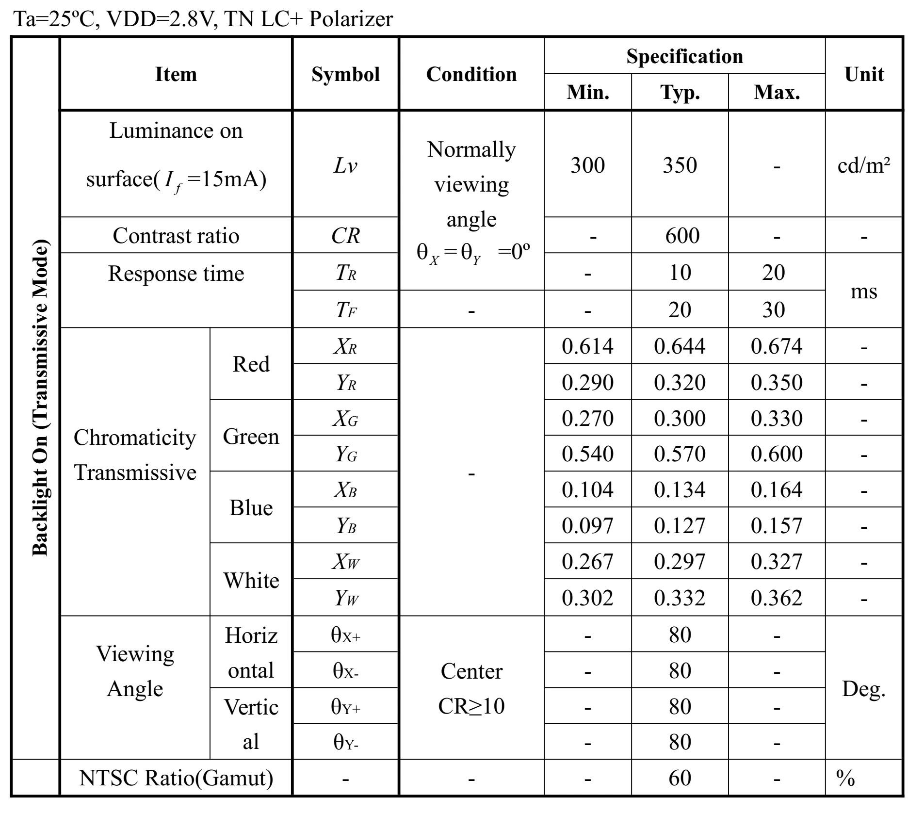 Optical Specifications.jpg