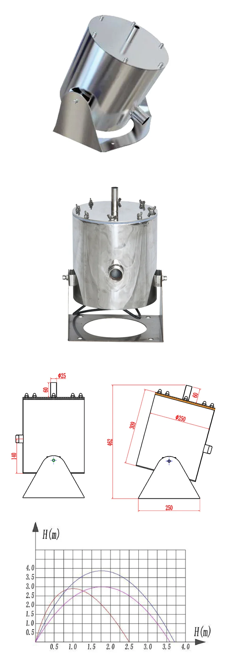 Jumping Jet Fountain Head Lighted Laminar Flow Nozzle Buy Lighted