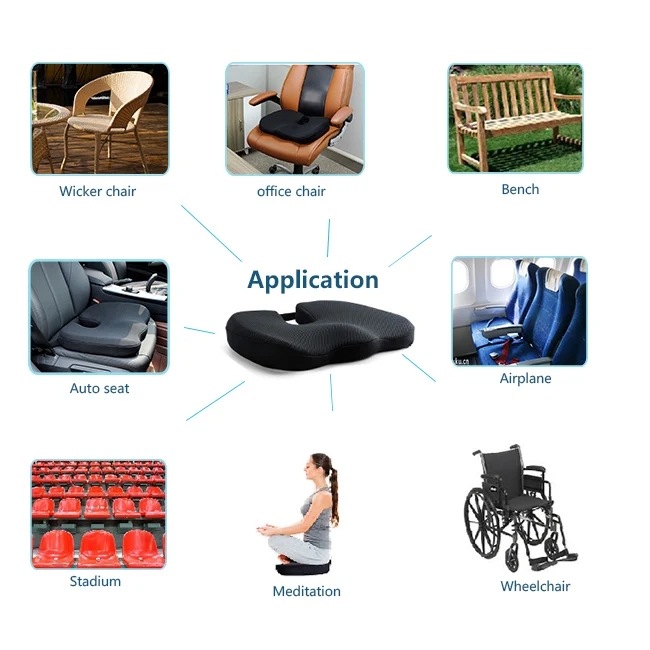 
BYC Relieve Back Pain Eva Soft Portable Stadium Seat Cushion 