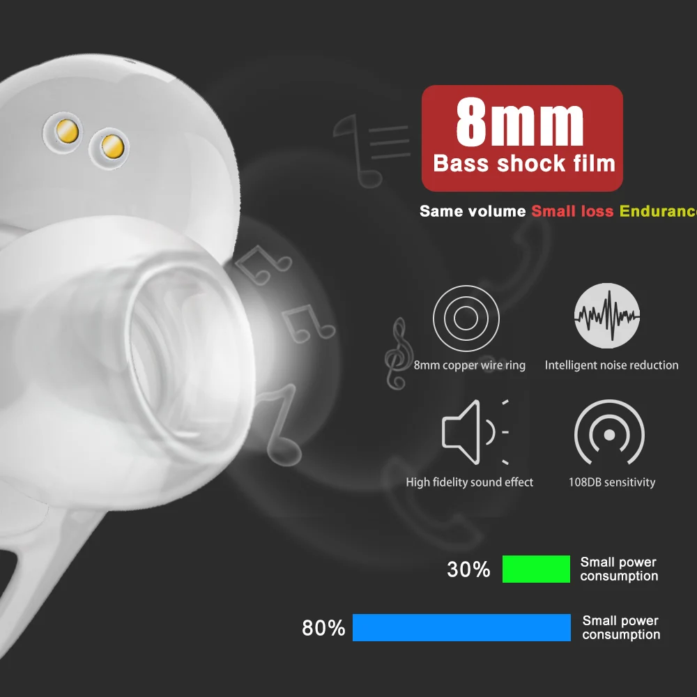 2019 Original Earphone Circle Headset Earpod with Mic for iPhone XSMax for Samsung for Meizu Phone Earphone - ANKUX.COM